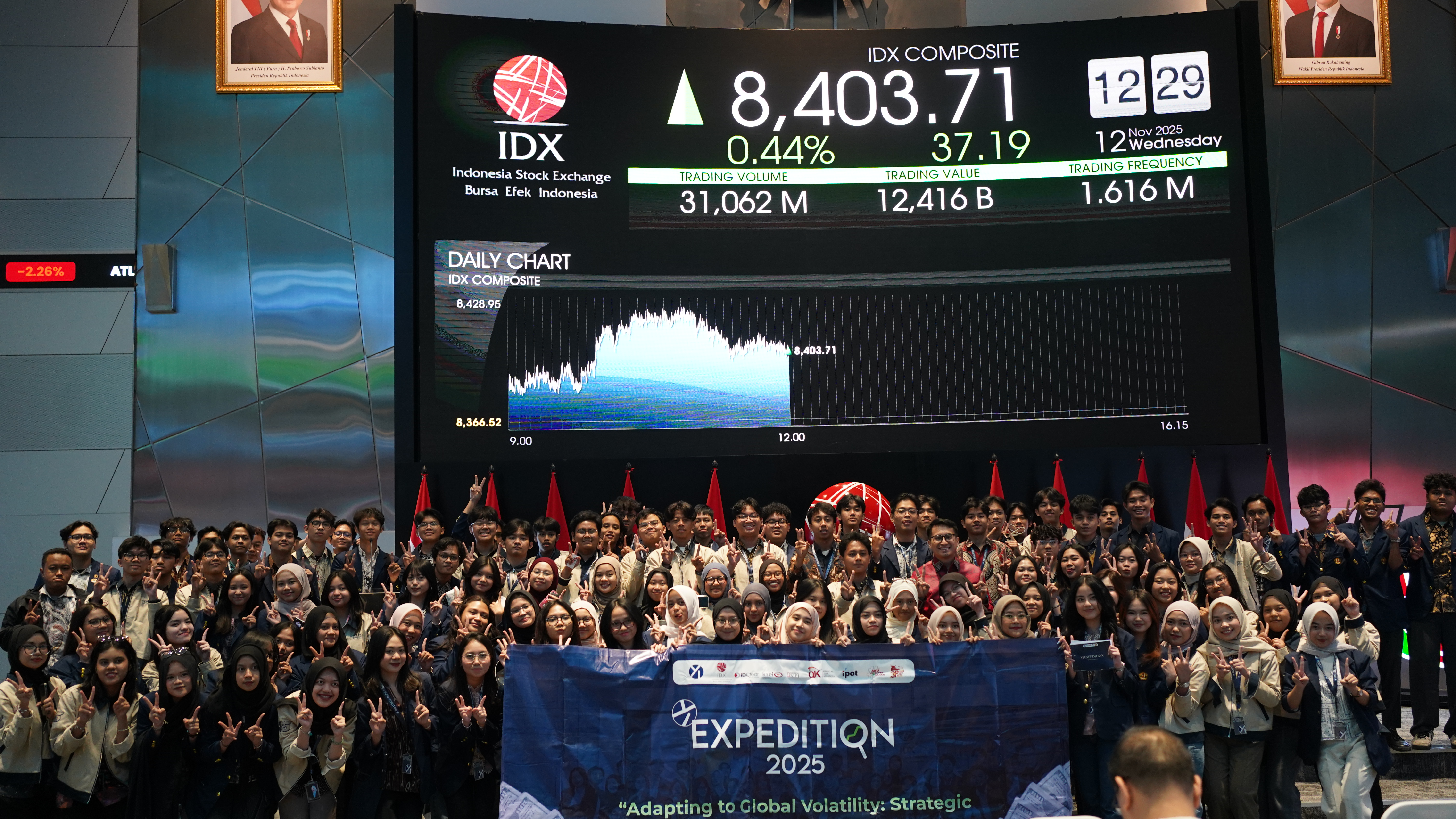 YI at IDX